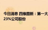 今日消息 四维图新：第一大股东中国四维拟公开征集转让6.23%公司股份