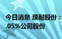 今日消息 濮耐股份：部分董监高拟减持不超1.05%公司股份