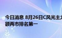 今日消息 8月26日C风光主力资金净流入13.8亿元，净流入额两市排名第一