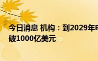 今日消息 机构：到2029年电动汽车动力系统市场规模将突破1000亿美元