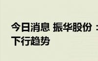 今日消息 振华股份：公司近期钛白粉价格有下行趋势