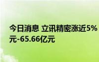 今日消息 立讯精密涨近5%，预计前三季度净利润60.97亿元-65.66亿元