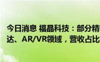 今日消息 福晶科技：部分精密光学元件产品可应用于激光雷达、AR/VR领域，营收占比有限