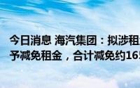 今日消息 海汽集团：拟涉租企业房租5月至10月份按50%给予减免租金，合计减免约1657.61万元