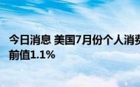 今日消息 美国7月份个人消费支出环比增0.1%，预期0.5%，前值1.1%