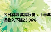 今日消息 莫高股份：上半年净亏扩大至2775.37万元，葡萄酒收入下降25.96%