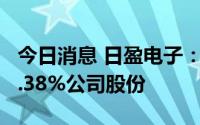 今日消息 日盈电子：第三大股东拟减持不超3.38%公司股份