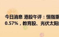 今日消息 港股午评：恒指重回2万点关口，恒生科技指数涨0.57%，教育股、光伏太阳能股等领涨