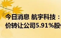 今日消息 航宇科技：持股13.95%大股东拟询价转让公司5.91%股份