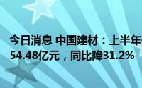 今日消息 中国建材：上半年未经审核权益持有者应占利润为54.48亿元，同比降31.2%