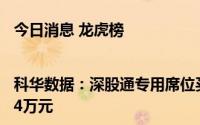 今日消息 龙虎榜|科华数据：深股通专用席位买入9607.72万元并卖出8437.94万元