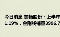 今日消息 美畅股份：上半年归母净利润6.66亿元，同比增81.19%，金刚线销量3996.7万公里