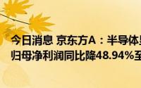 今日消息 京东方A：半导体显示行业持续低位徘徊，上半年归母净利润同比降48.94%至65.96亿元