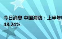 今日消息 中国海防：上半年归母净利润1.44亿元，同比下滑48.24%