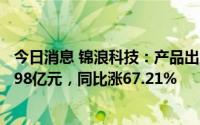 今日消息 锦浪科技：产品出货量增加，上半年归母净利润3.98亿元，同比涨67.21%