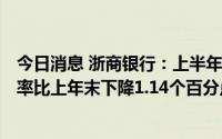 今日消息 浙商银行：上半年归母净利69.74亿元，资本充足率比上年末下降1.14个百分点