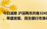 今日消息 沪深两市共有324只个股跌破每股净资产，ST泰禾、荣盛发展、民生银行市净率最低