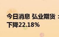 今日消息 弘业期货：上半年归母净利润同比下降22.18%