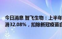 今日消息 智飞生物：上半年归母净利润37.29亿元，同比下滑32.08%，扣除新冠疫苗自主产品营收9.2亿元