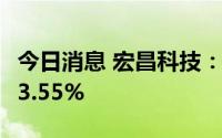 今日消息 宏昌科技：上半年归母净利同比降13.55%