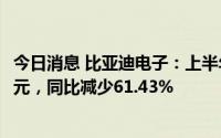 今日消息 比亚迪电子：上半年母公司拥有人应占溢利6.34亿元，同比减少61.43%