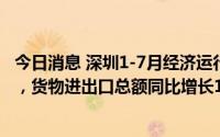 今日消息 深圳1-7月经济运行情况：规上工业同比增长5.3%，货物进出口总额同比增长1.8%