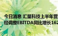 今日消息 汇量科技上半年营收同比增长48%至4.56亿美元，经调整EBITDA同比增长162%