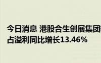 今日消息 港股合生创展集团转涨，公司上半年股权持有人应占溢利同比增长13.46%