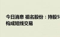 今日消息 祖名股份：持股5%以上股东近期买卖公司股票，构成短线交易