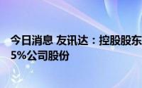 今日消息 友讯达：控股股东、实际控制人崔涛拟减持不超1.5%公司股份