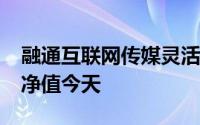 融通互联网传媒灵活配置混合(001150)基金净值今天