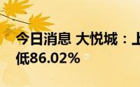 今日消息 大悦城：上半年归母净利润同比降低86.02%