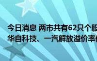 今日消息 两市共有62只个股发生94宗大宗交易，朗科科技、华自科技、一汽解放溢价率位居前3位