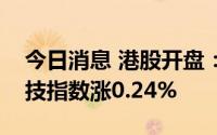 今日消息 港股开盘：两大指数高开，恒生科技指数涨0.24%