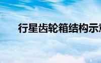 行星齿轮箱结构示意图（行星齿轮箱）