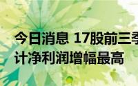 今日消息 17股前三季业绩预增，雅化集团预计净利润增幅最高