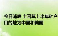 今日消息 土耳其上半年矿产出口额33.6亿美元，前两大出口目的地为中国和美国