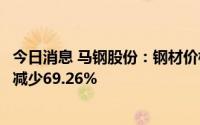 今日消息 马钢股份：钢材价格下降，上半年归母净利润同比减少69.26%