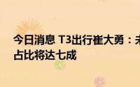 今日消息 T3出行崔大勇：未来两年新能源车在网约车行业占比将达七成