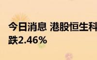 今日消息 港股恒生科技指数一度涨1%，此前跌2.46%