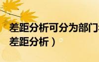 差距分析可分为部门年度经营指标差距分析（差距分析）