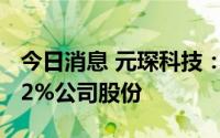 今日消息 元琛科技：兴皖基金拟减持不超3.12%公司股份