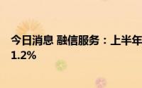 今日消息 融信服务：上半年公司拥有人应占溢利同比减少51.2%