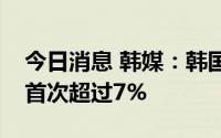 今日消息 韩媒：韩国上班族健康保险费率将首次超过7%