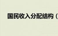 国民收入分配结构（国民收入分配体系）