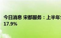 今日消息 宋都服务：上半年公司权益股东应占收益同比下降17.9%