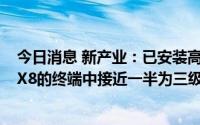 今日消息 新产业：已安装高速化学发光分析仪MAGLUMI X8的终端中接近一半为三级医院