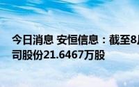 今日消息 安恒信息：截至8月底，3082.75万元累计回购公司股份21.6467万股