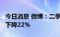 今日消息 微博：二季度营收4.5亿美元，同比下降22%