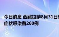 今日消息 西藏拉萨8月31日新增本土确诊病例20例、本土无症状感染者260例